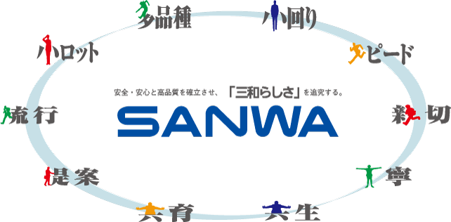 安全・安心と高品質を確立させ、「三和らしさ」を追求する。